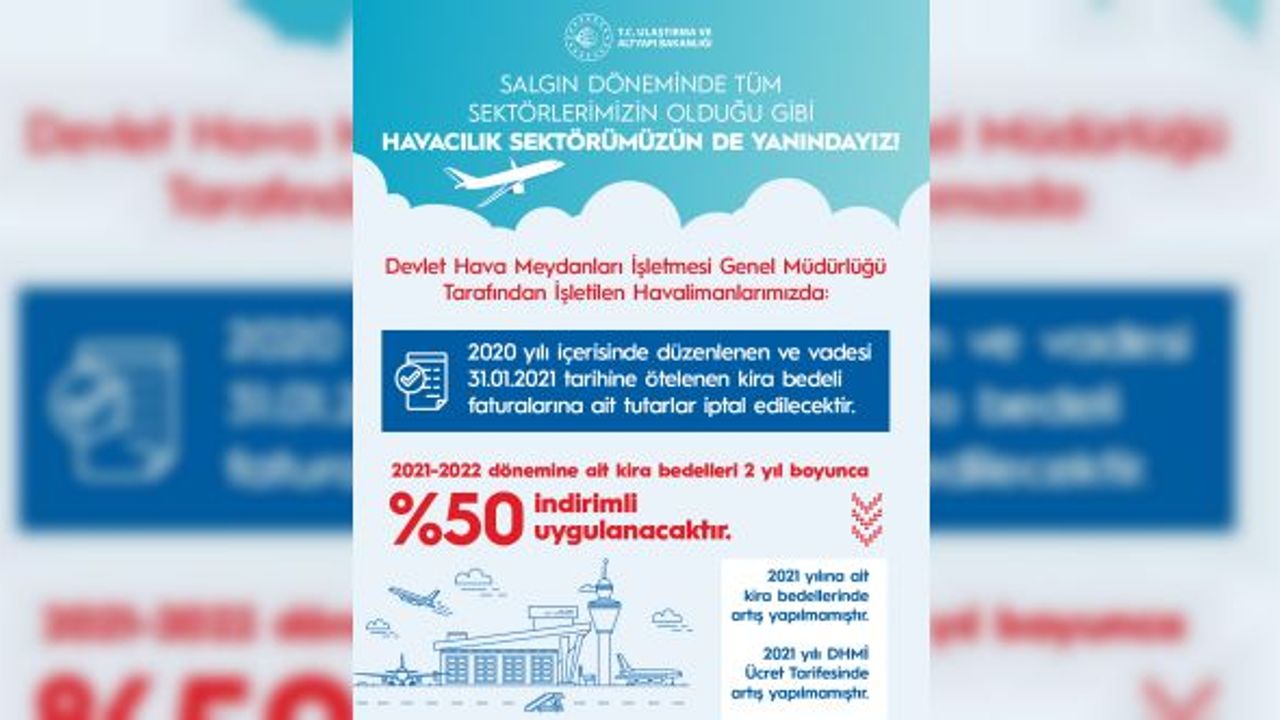Ulaştırma Bakanlığı havayolu sektörünün yanında
