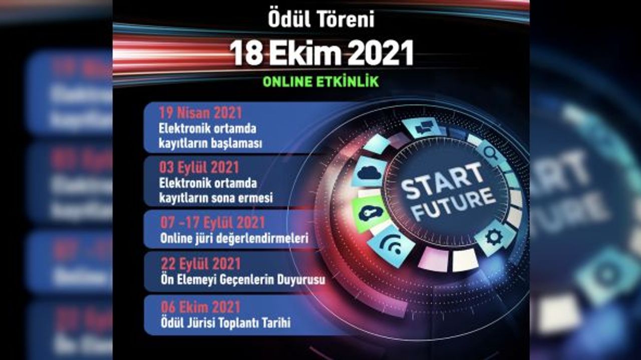 Otomotivde “en yenilikçi tasarım” için başvurular başlıyor