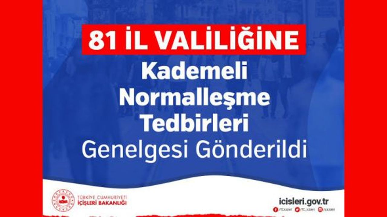 Kademeli Normalleşme Tedbirleri  (01 Temmuz 2021)