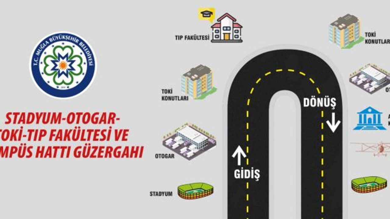 Muğla Otogarı'nın ulaşım hatlarında yeni düzenleme