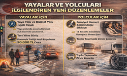 Yayaları ve Yolcuları İlgilendiren Yeni Düzenlemeler