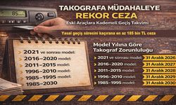 Takografa Müdahaleye Rekor Ceza! Eski Araçlara Kademeli Geçiş Takvimi