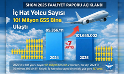 SHGM 2025 Faaliyet Raporu Açıklandı: Yolcu Sayısı 245 Milyonu Aştı, Uçak Filosu 800’e Ulaştı