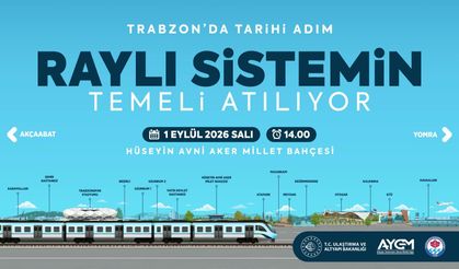 Raylı sistemin temeli 1 Eylül’de atılıyor