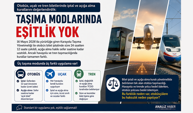 TAŞIMA MODLARINDA EŞİTLİK YOK!