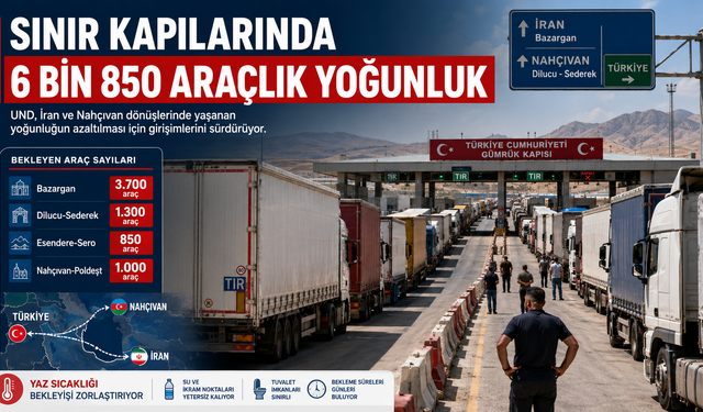 Sınır Kapılarında 6 Bin 850 Araçlık Yoğunluk