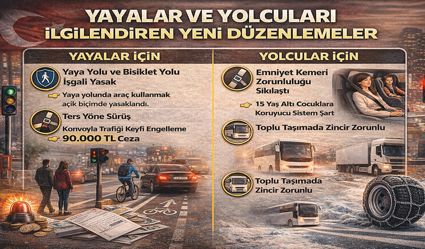 Yayaları ve Yolcuları İlgilendiren Yeni Düzenlemeler