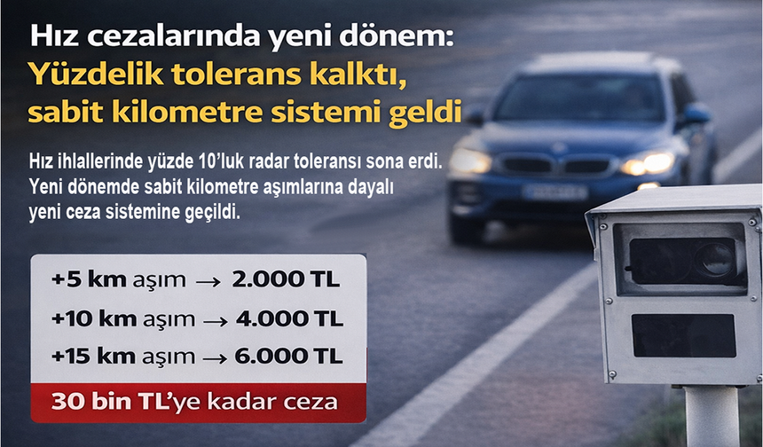 Hız cezalarında yeni dönem: Yüzdelik tolerans kalktı, sabit kilometre sistemi geldi