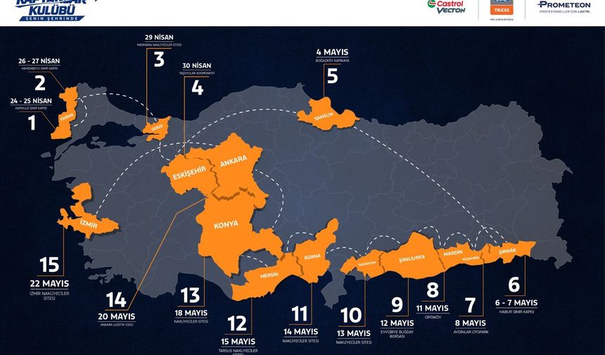 Ford Trucks, Castrol ve Prometeon güçlerini birleştirdi: “Kaptanlar Kulübü Senin Şehrinde” başlıyor