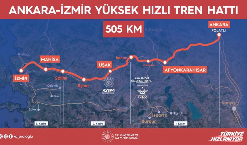 “Ankara-İzmir arası demiryolu ile seyahat süresi 3 Saat 30 dakikaya düşecek”