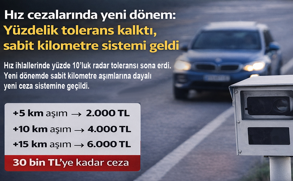 Hız cezalarında yeni dönem: Yüzdelik tolerans kalktı, sabit kilometre sistemi geldi