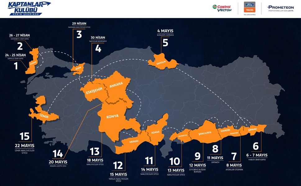 Ford Trucks, Castrol ve Prometeon güçlerini birleştirdi: “Kaptanlar Kulübü Senin Şehrinde” başlıyor